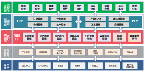 T+专业版互联网数据服务 赋能企业数智化转型的全链路解决方案